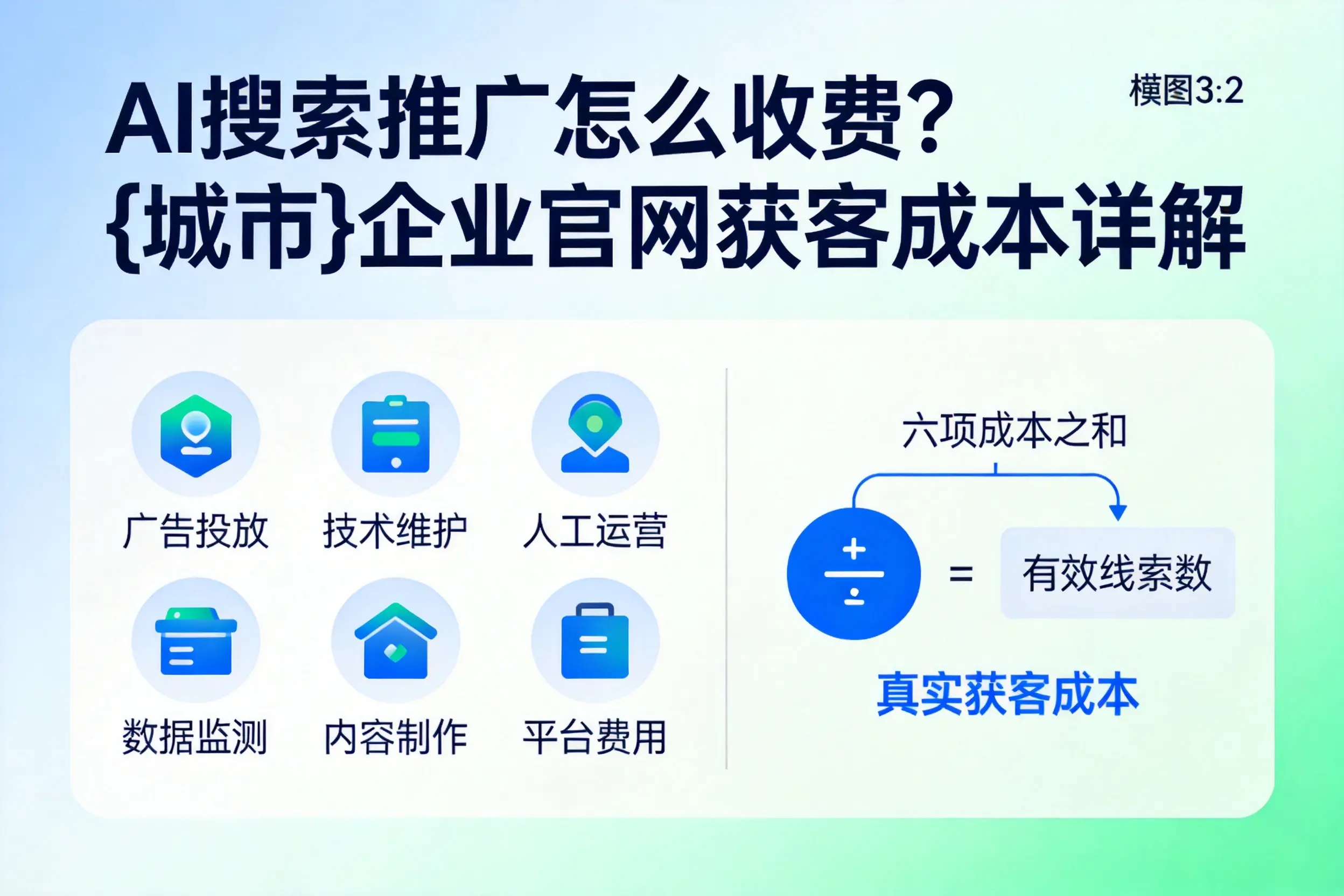 AI搜索推广怎么收费？张家界企业官网获客成本详解