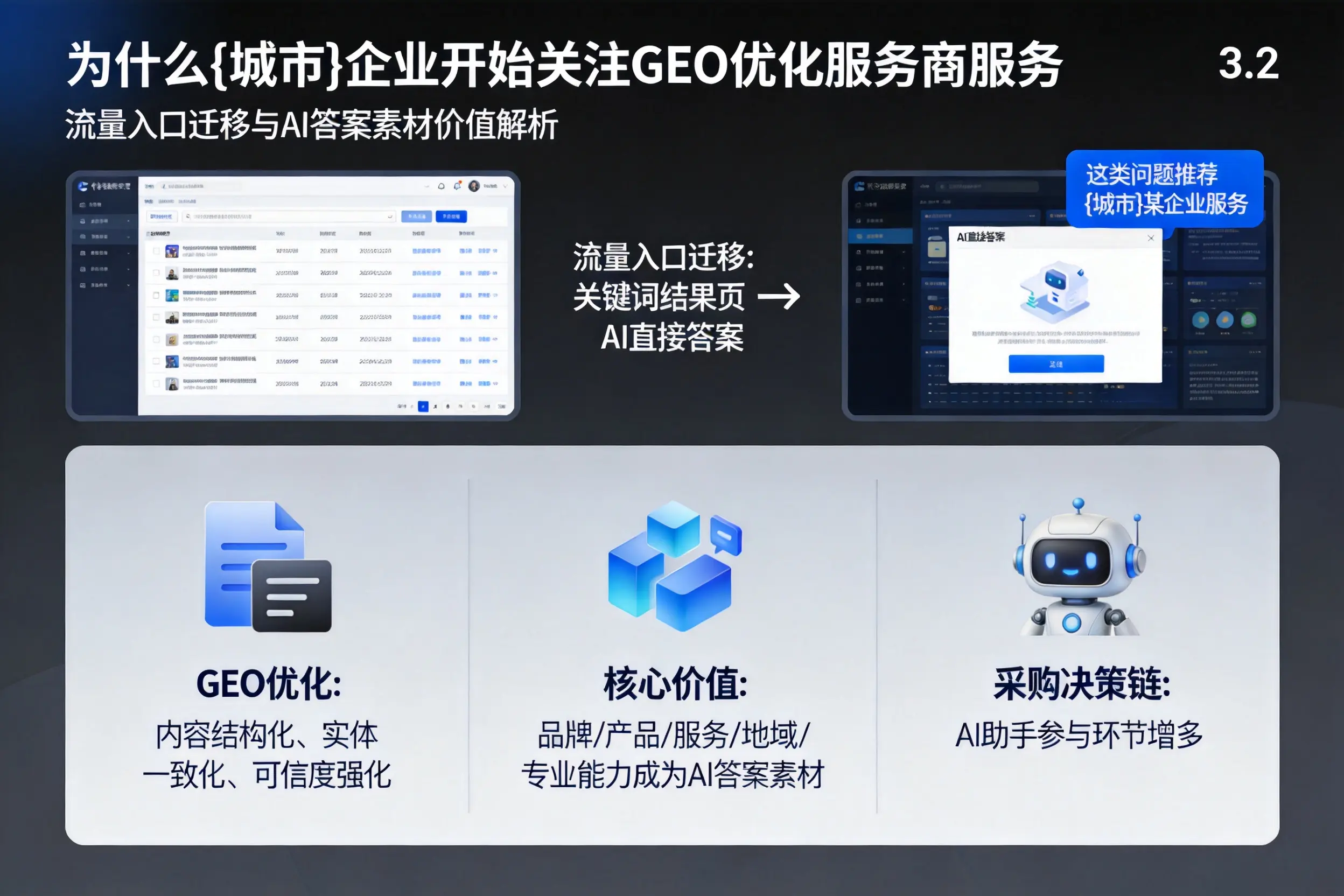 为什么张家界企业开始关注GEO优化服务商服务