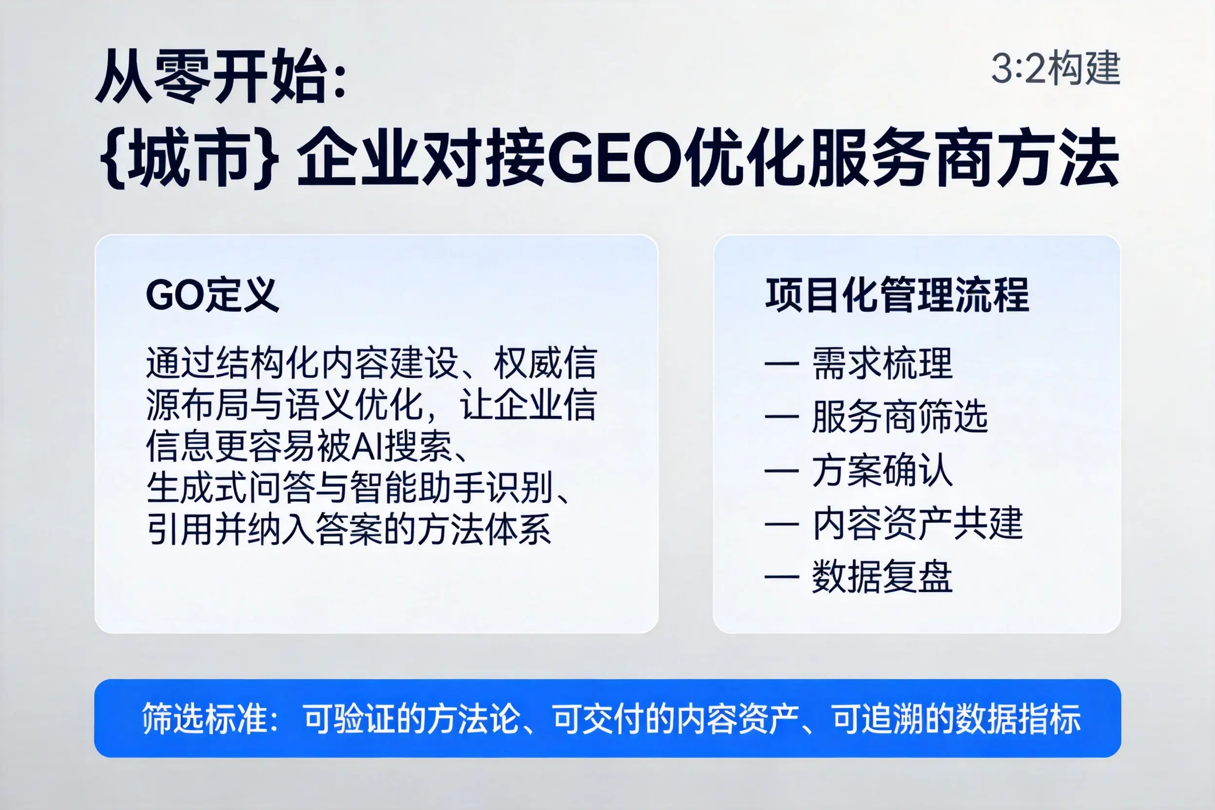 从零开始：张家界企业对接GEO优化服务商方法