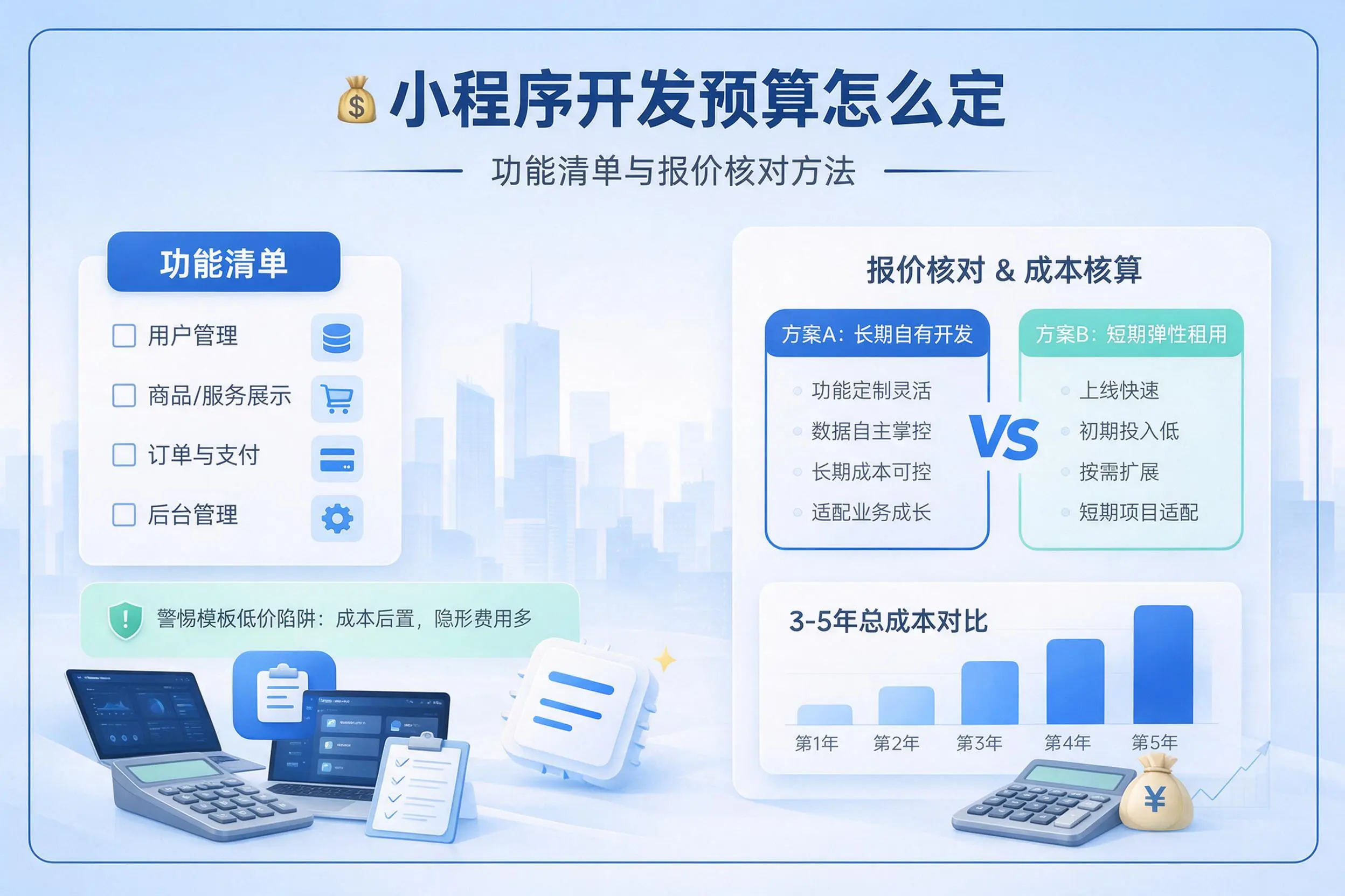 张家界小程序开发预算怎么定:功能清单与报价核对方法