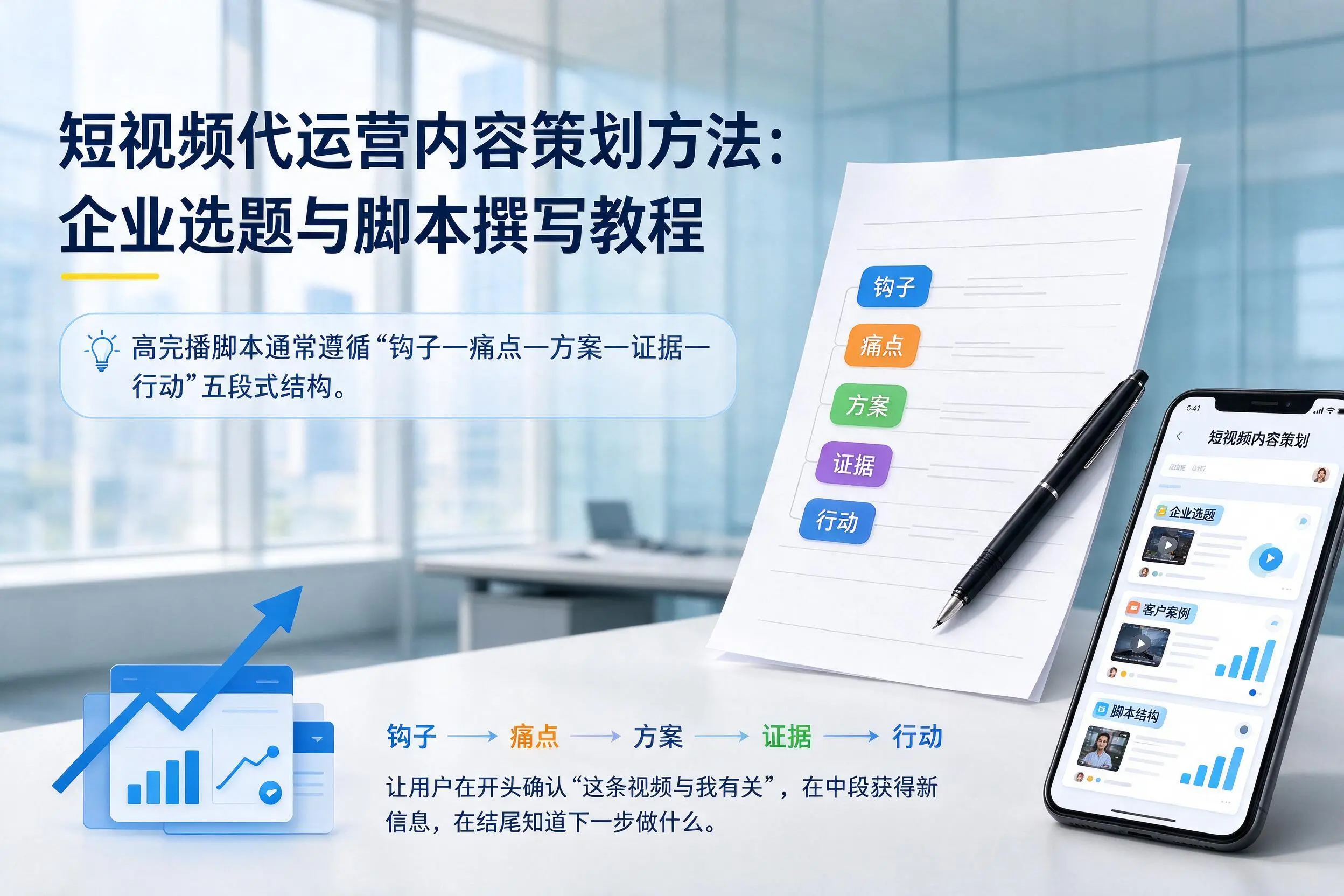 短视频代运营内容策划方法:张家界企业选题与脚本撰写教程