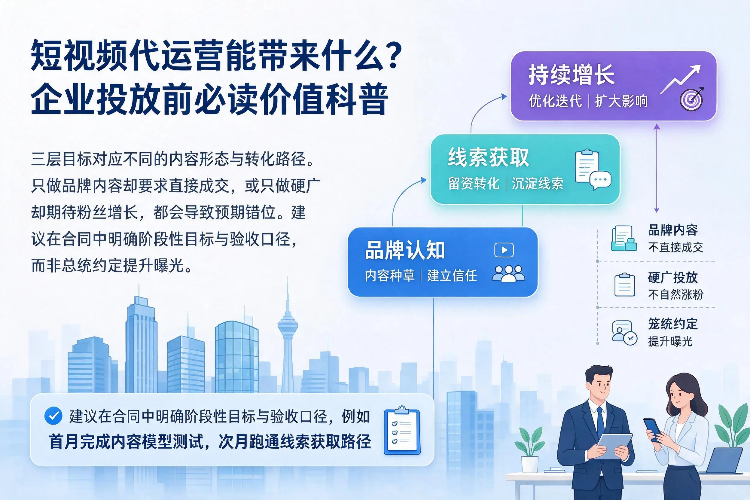 短视频代运营能带来什么?张家界企业投放前必读价值科普