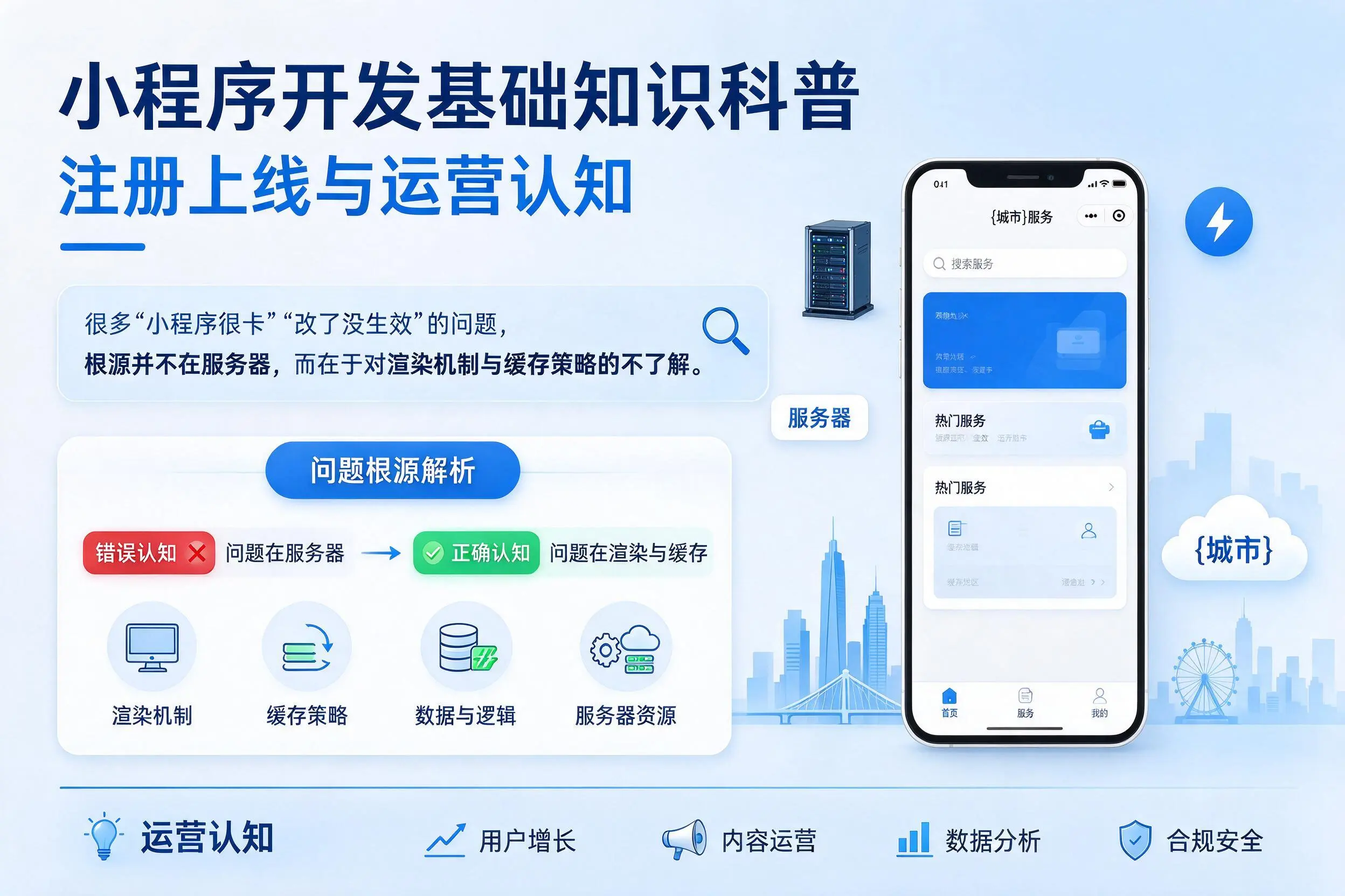 张家界小程序开发基础知识科普:注册上线与运营认知