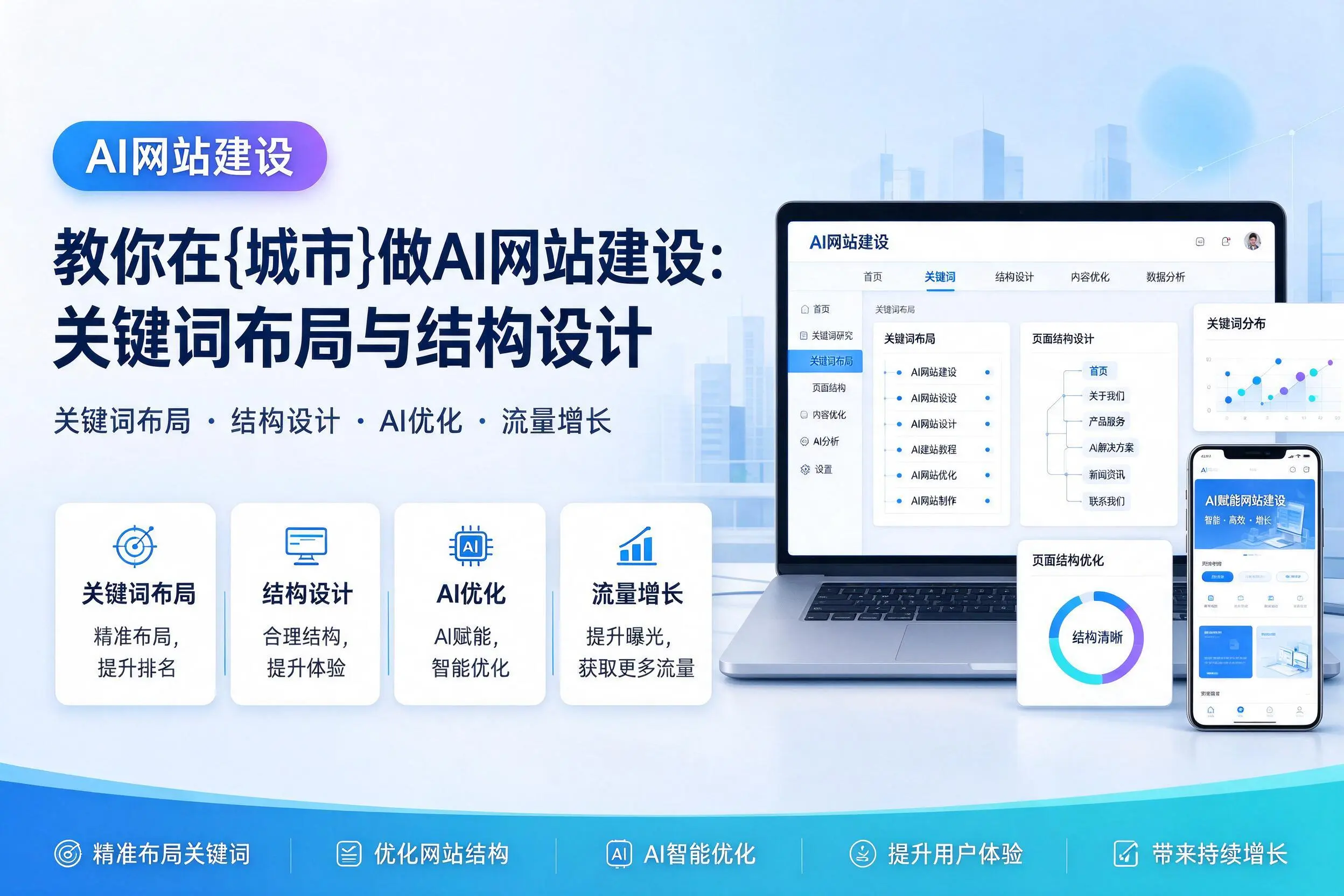 教你在张家界做AI网站建设：关键词布局与结构设计